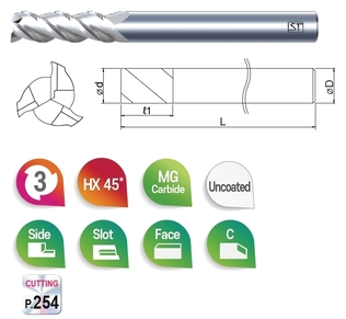 <span>3SA</span> 3F Square End for Aluminum