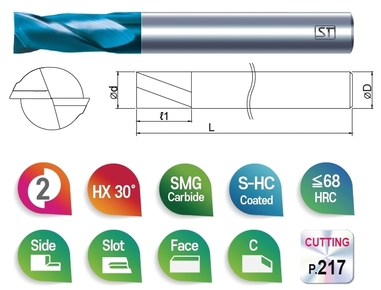 <span>2SH</span> 2F Square End for Super Hardened Steels
