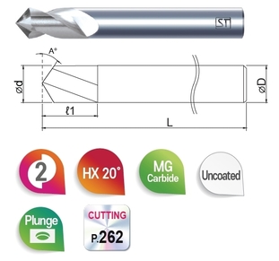<span>2NCD</span> 2F NC Drill